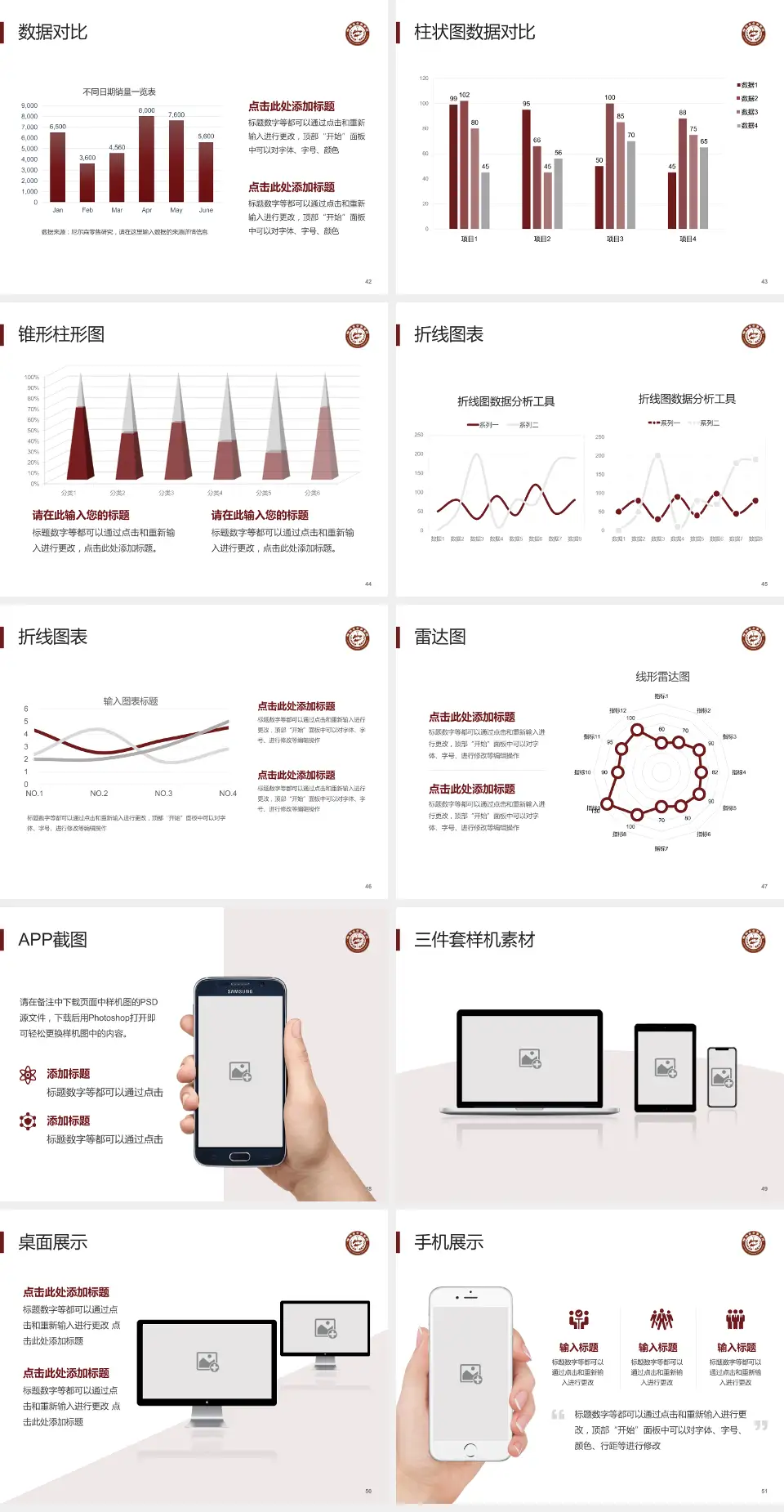 榆林市中医院医院管理报告PPT模板4:3格式幻灯片预览图6
