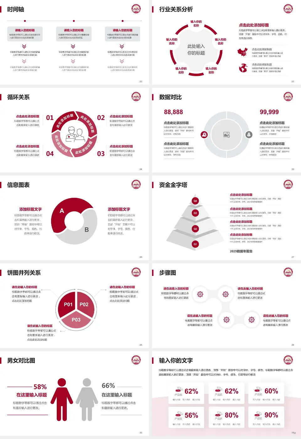 延安大学附属医院医院管理报告PPT模板16:9格式幻灯片预览图4