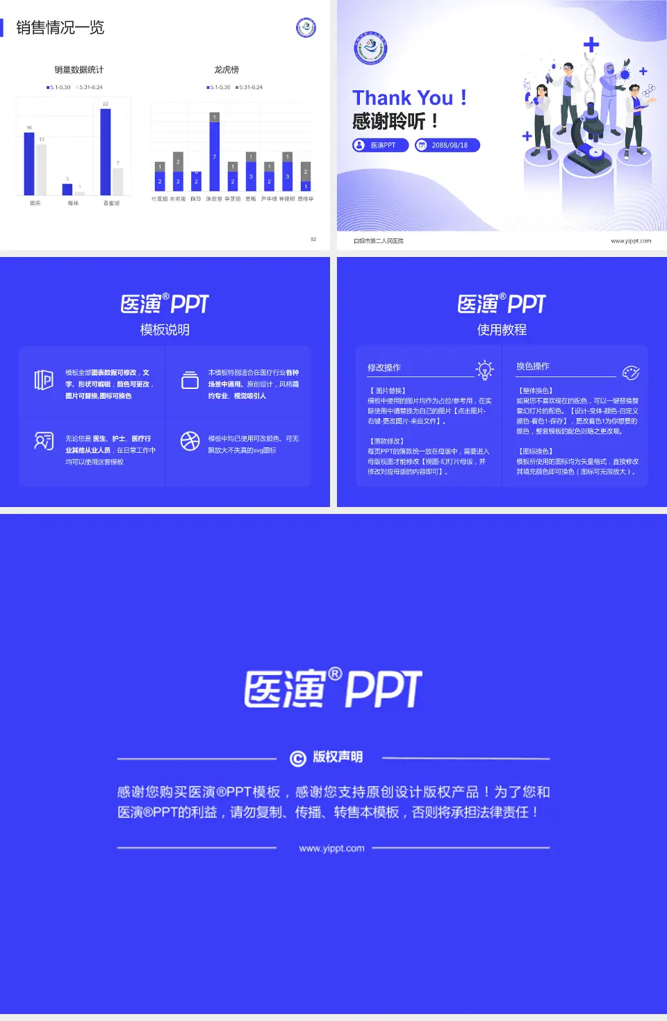 白银市第二人民医院品管圈PDCA演示专用PPT模板4:3格式幻灯片预览图7