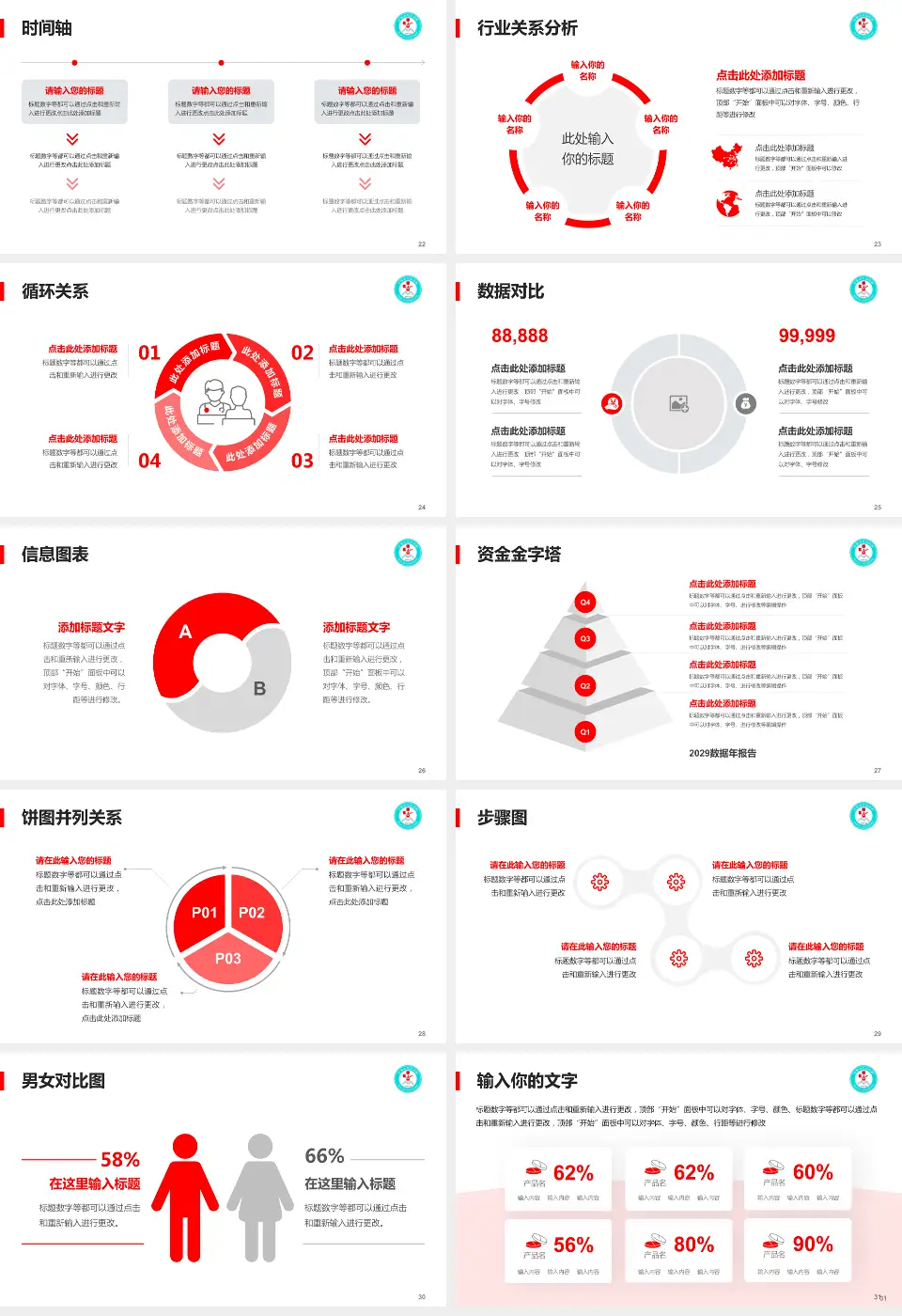 白银市中心医院医院管理报告PPT模板16:9格式幻灯片预览图4