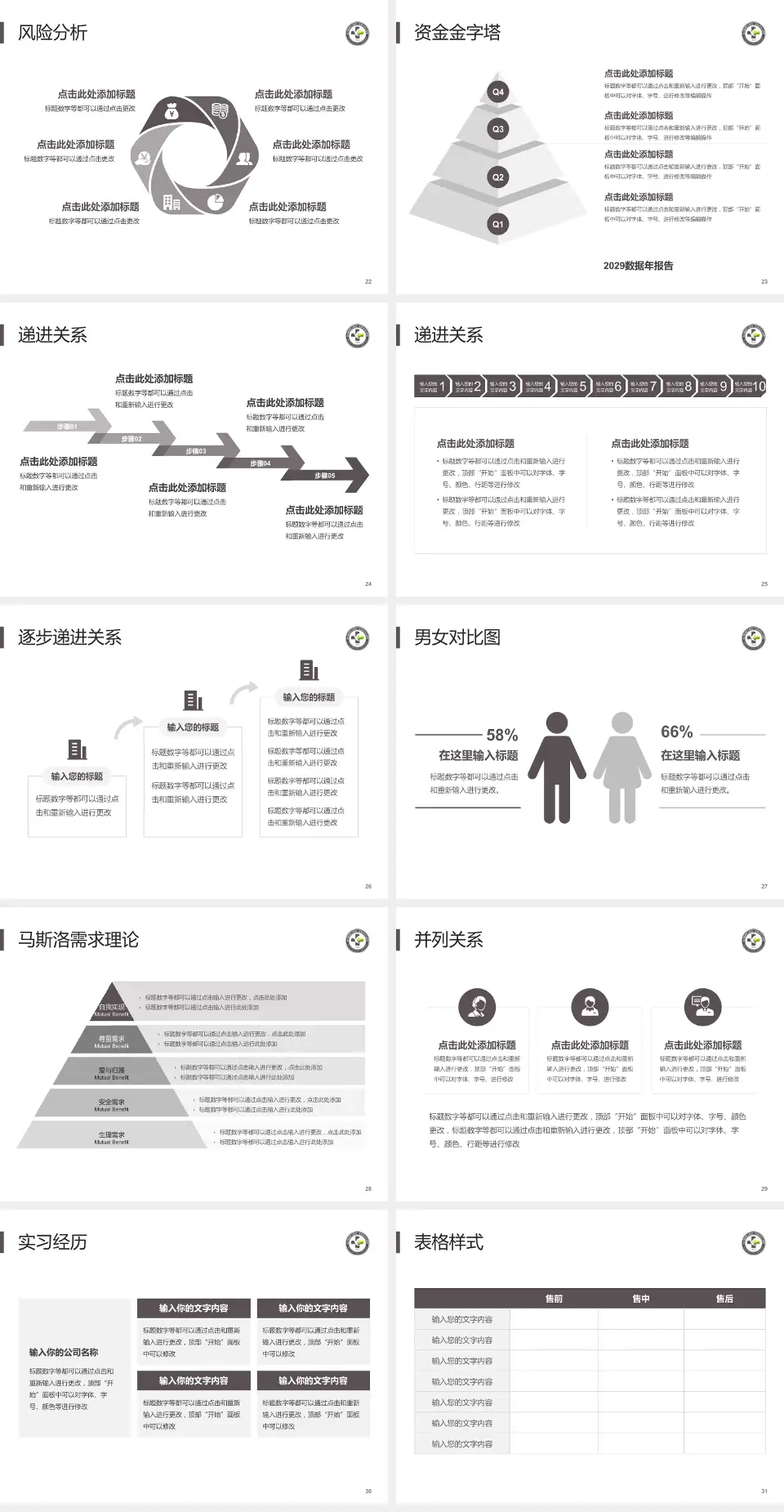 金川集团有限公司职工医院项目申请与汇报PPT模板4:3格式幻灯片预览图4