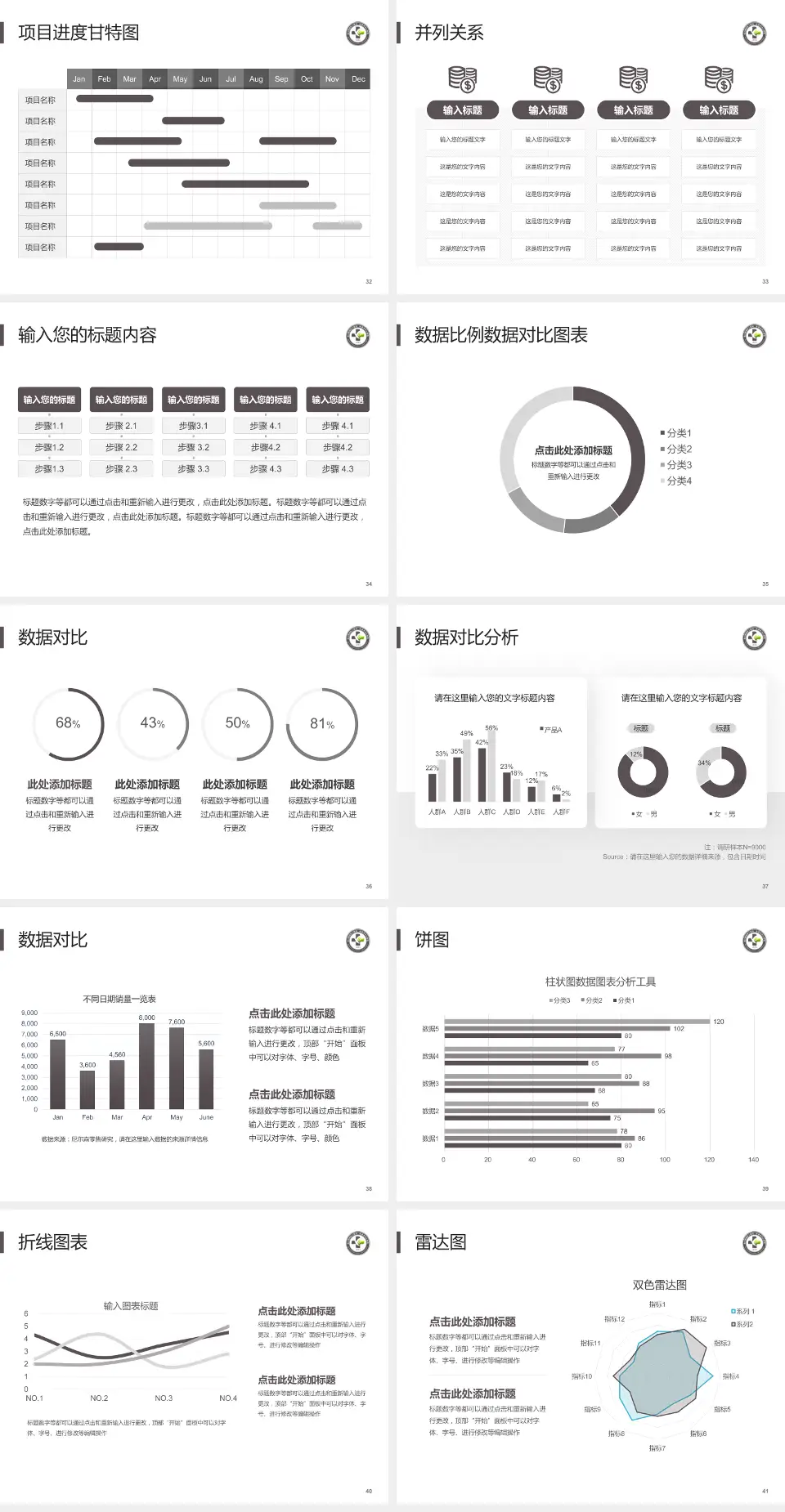 金川集团有限公司职工医院项目申请与汇报PPT模板4:3格式幻灯片预览图5