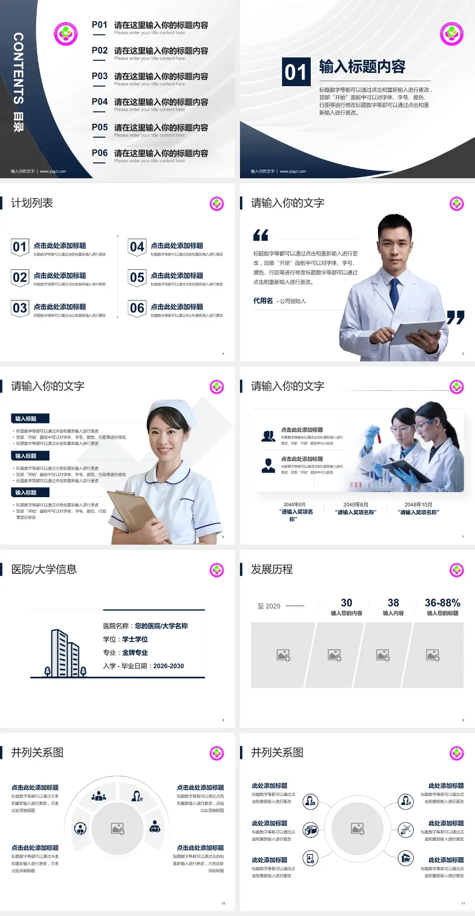 咸阳市妇幼保健院医疗行业比赛专用PPT模板4:3格式幻灯片预览图2