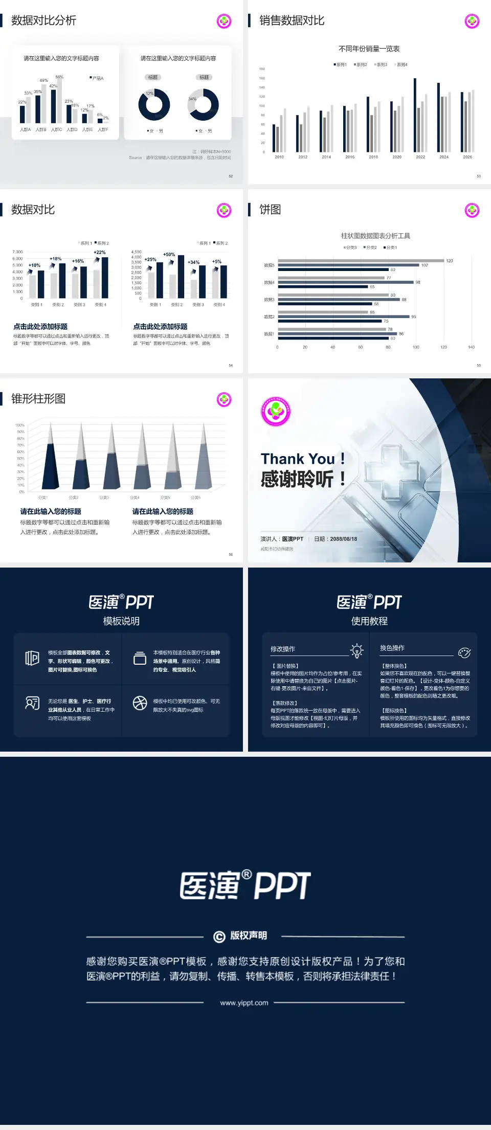 咸阳市妇幼保健院医疗行业比赛专用PPT模板4:3格式幻灯片预览图7