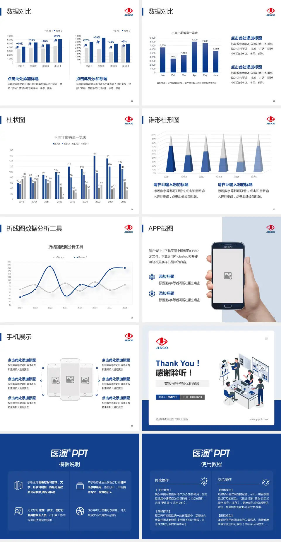 酒泉钢铁集团公司职工医院财务与预算报告PPT模板4:3格式幻灯片预览图4