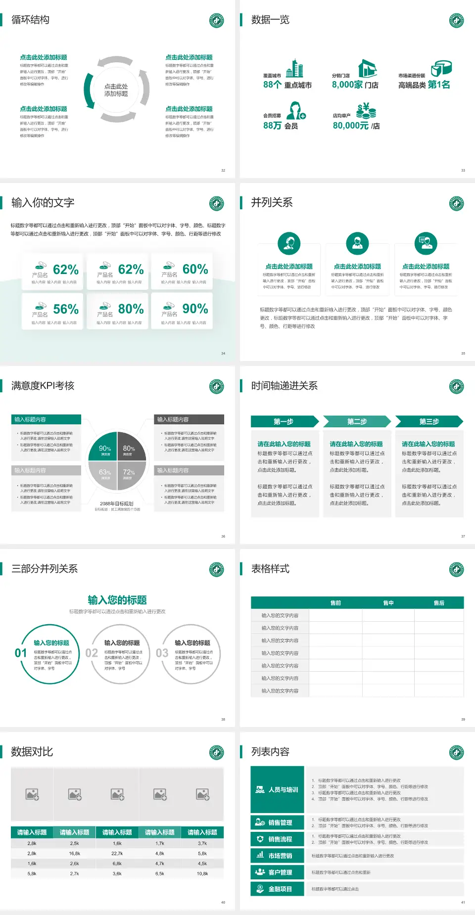咸阳市第一人民医院患者教育与指导PPT模板4:3格式幻灯片预览图5