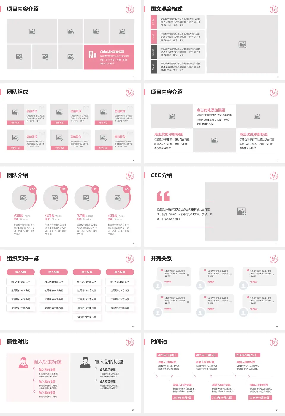 安康市妇幼保健院患者教育与指导PPT模板16:9格式幻灯片预览图3