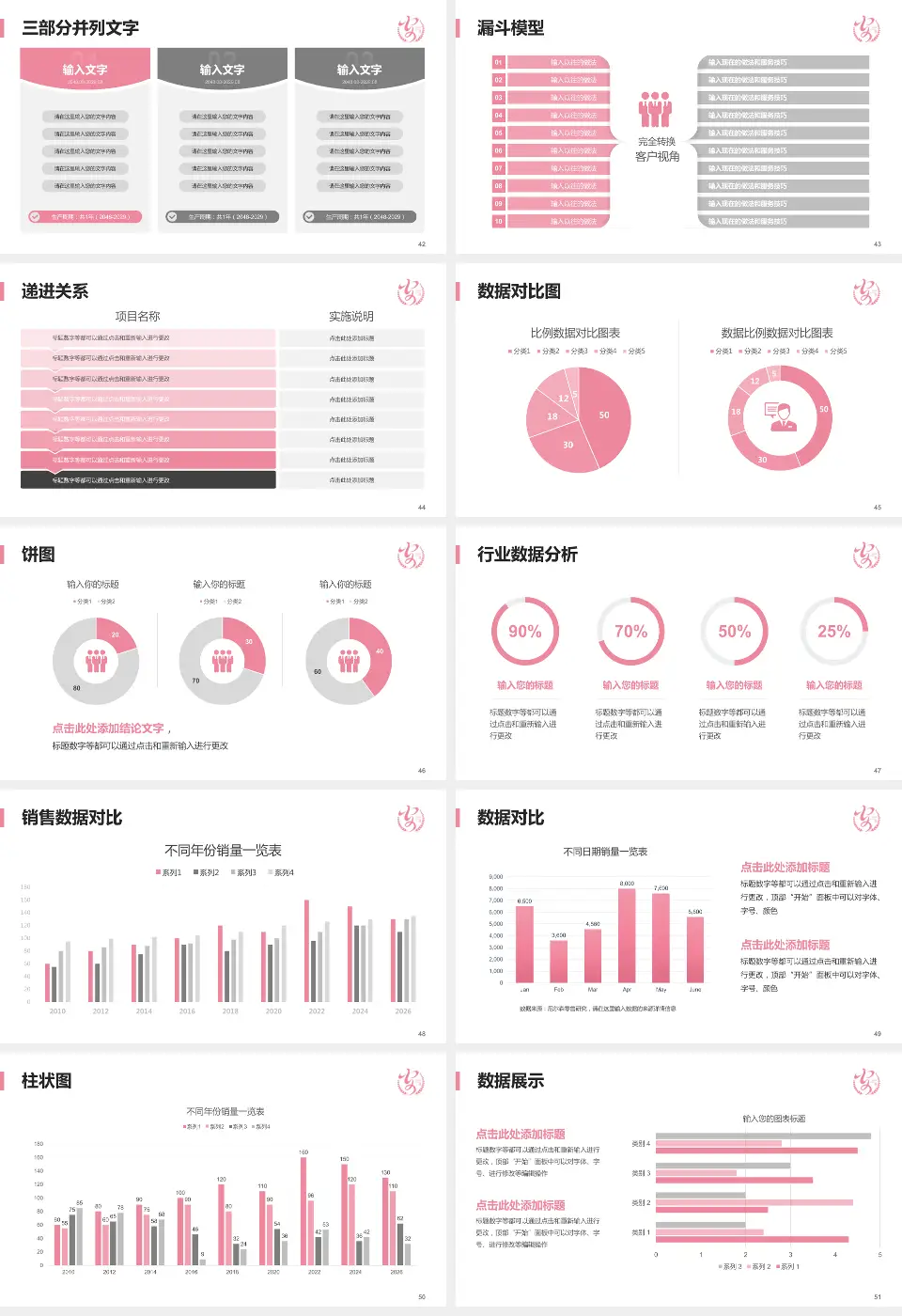 安康市妇幼保健院患者教育与指导PPT模板16:9格式幻灯片预览图6