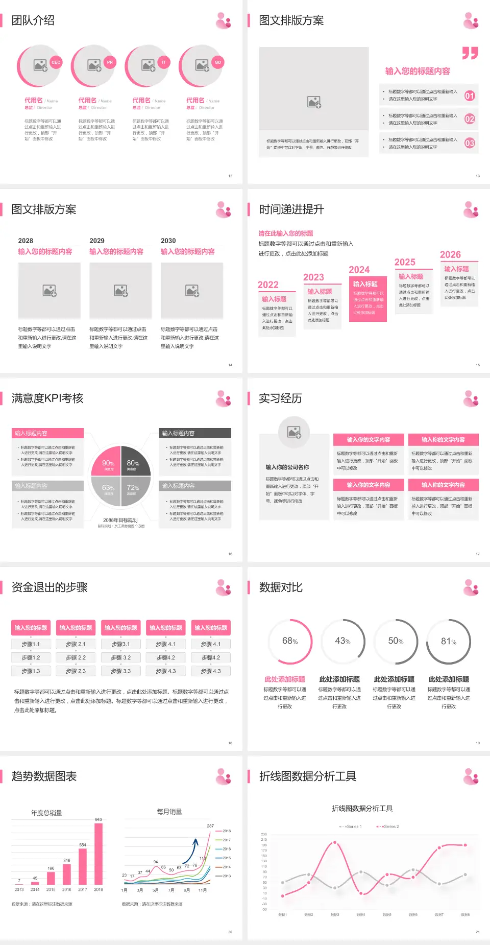 福清市妇幼保健院培训与教育PPT模板4:3格式幻灯片预览图3