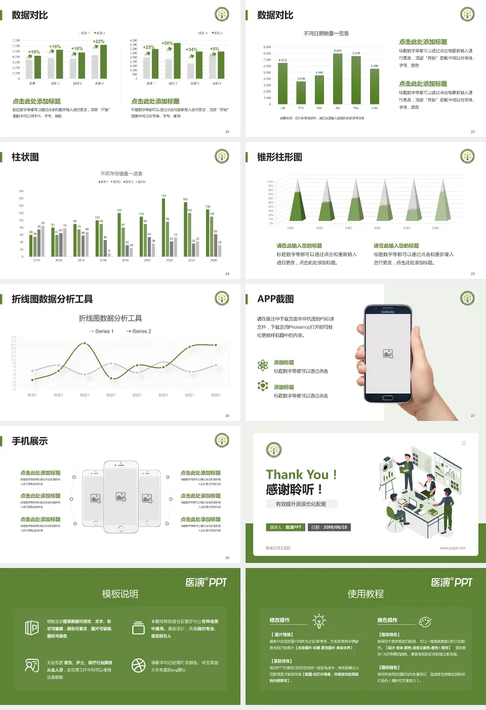 杨凌示范区医院财务与预算报告PPT模板16:9格式幻灯片预览图4