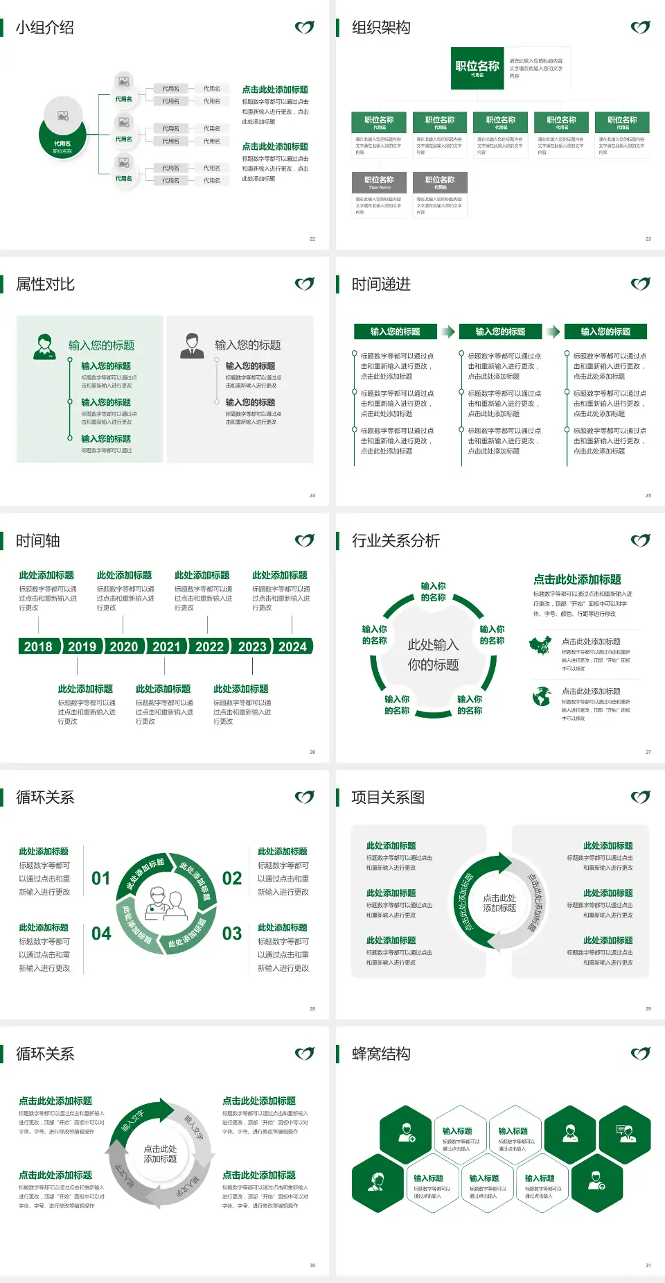 福鼎市医院品管圈PDCA演示专用PPT模板4:3格式幻灯片预览图4