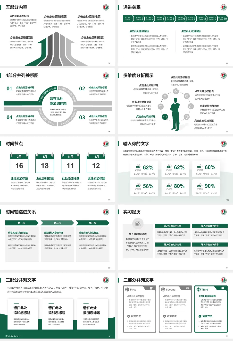 福建省第二人民医院(湖东支路)品管圈PDCA演示专用PPT模板16:9格式幻灯片预览图5