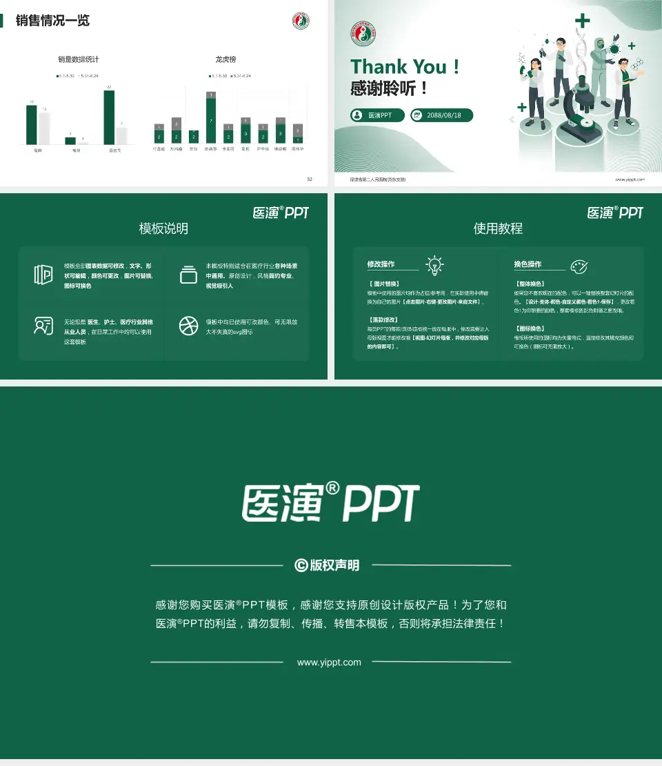 福建省第二人民医院(湖东支路)品管圈PDCA演示专用PPT模板16:9格式幻灯片预览图7