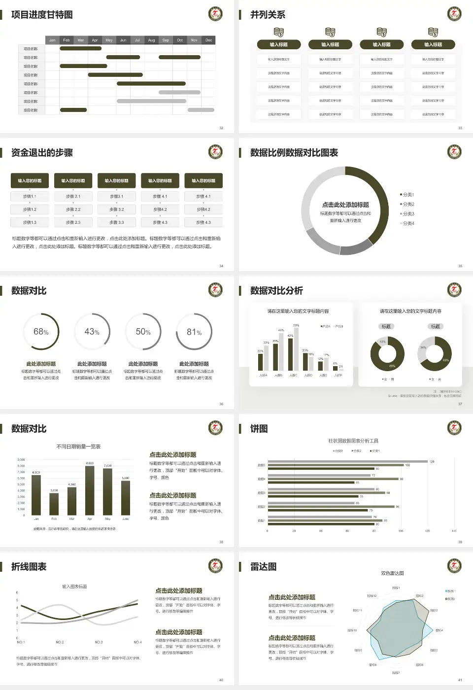 临夏七医院项目申请与汇报PPT模板16:9格式幻灯片预览图5