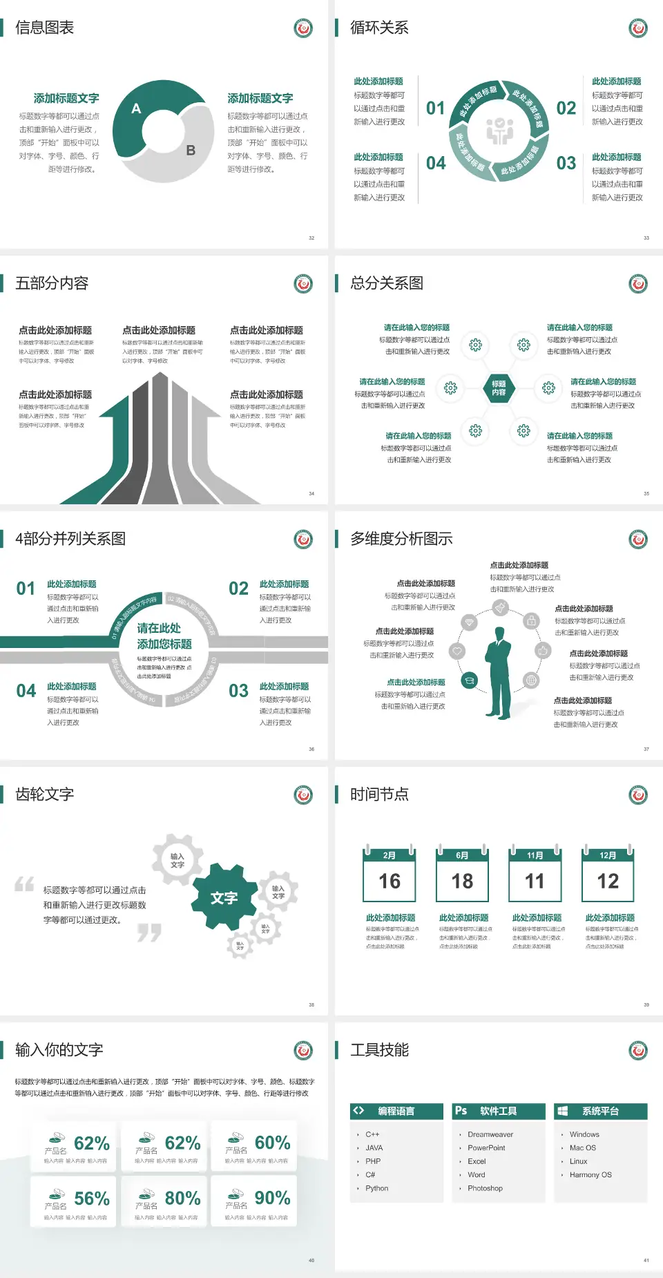 定西市第二人民医院护理专业职业生涯规划PPT模板4:3格式幻灯片预览图5