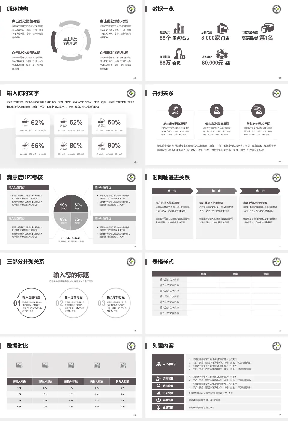 金川集团有限公司职工医院患者教育与指导PPT模板16:9格式幻灯片预览图5