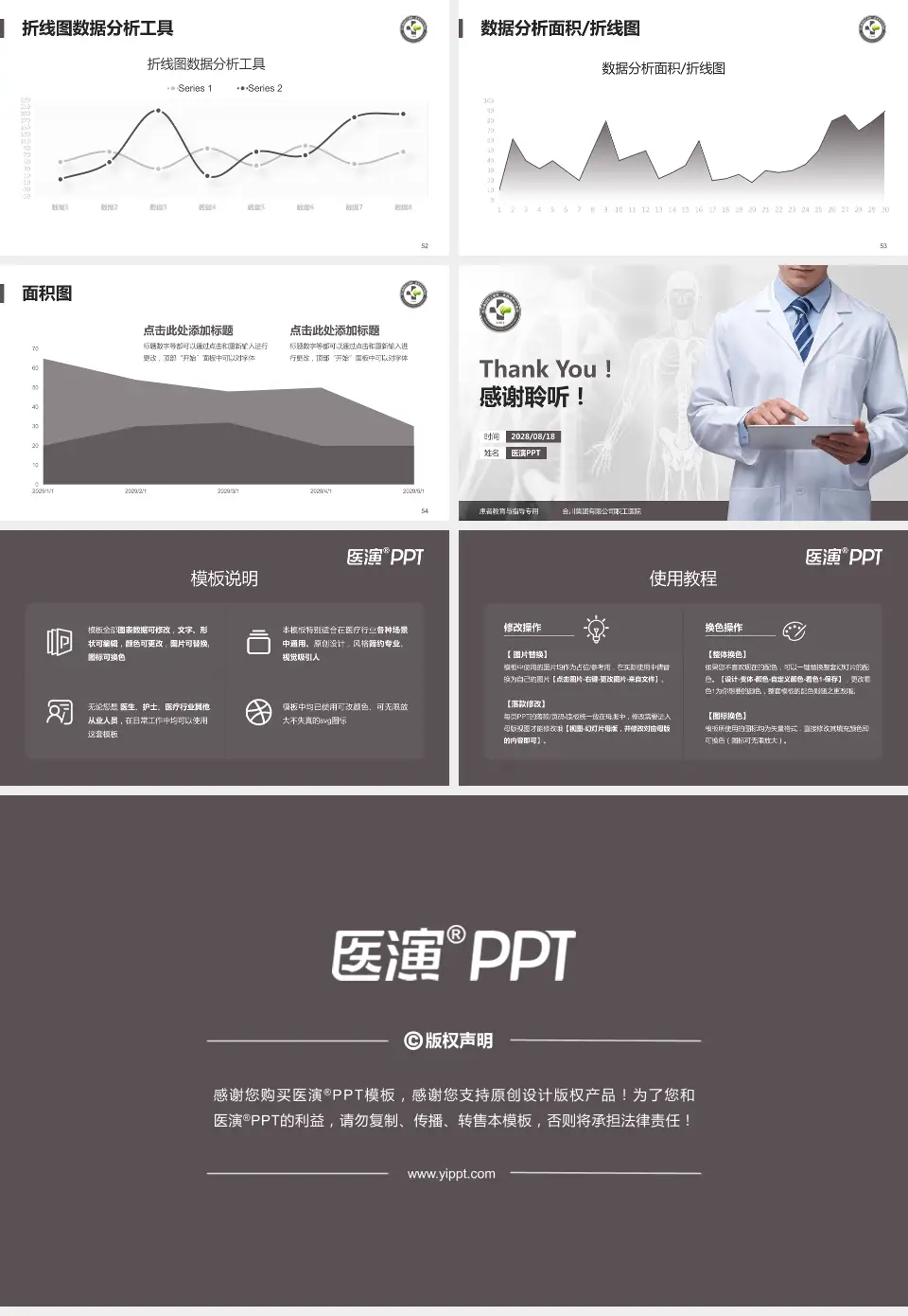 金川集团有限公司职工医院患者教育与指导PPT模板16:9格式幻灯片预览图7