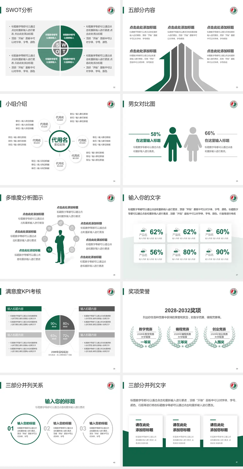 福建省第二人民医院医疗行业比赛专用PPT模板4:3格式幻灯片预览图5