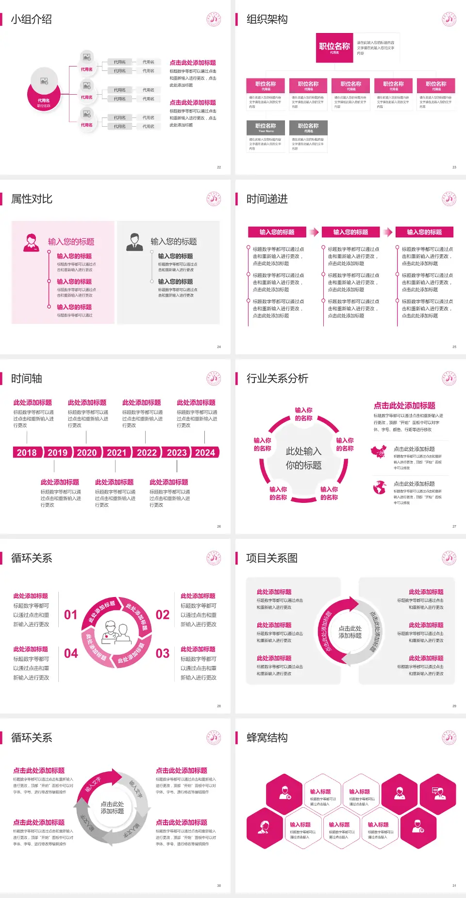 延安市人民医院品管圈PDCA演示专用PPT模板4:3格式幻灯片预览图4