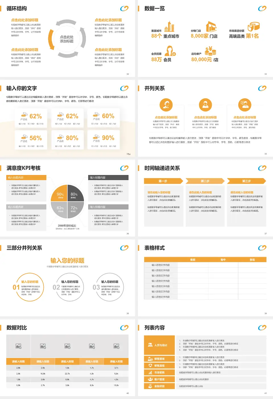 宝鸡市中医医院患者教育与指导PPT模板16:9格式幻灯片预览图5