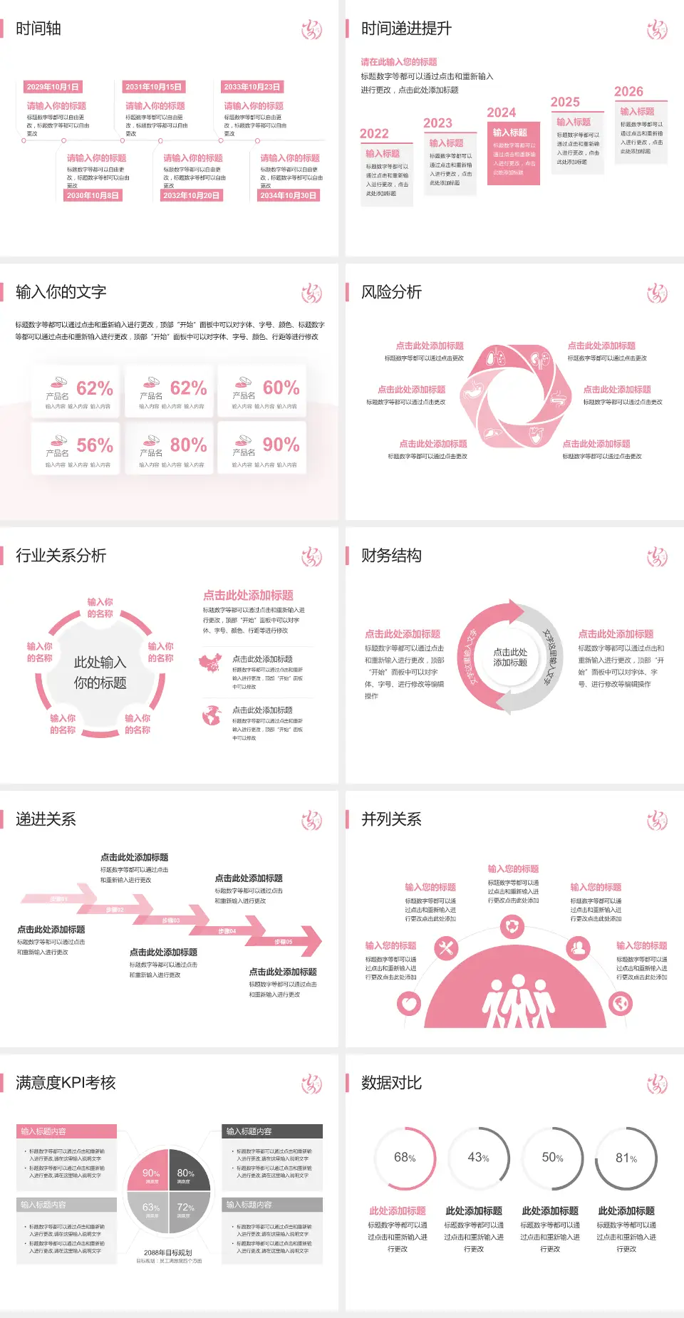 安康市妇幼保健院病例分享与讨论PPT模板4:3格式幻灯片预览图3