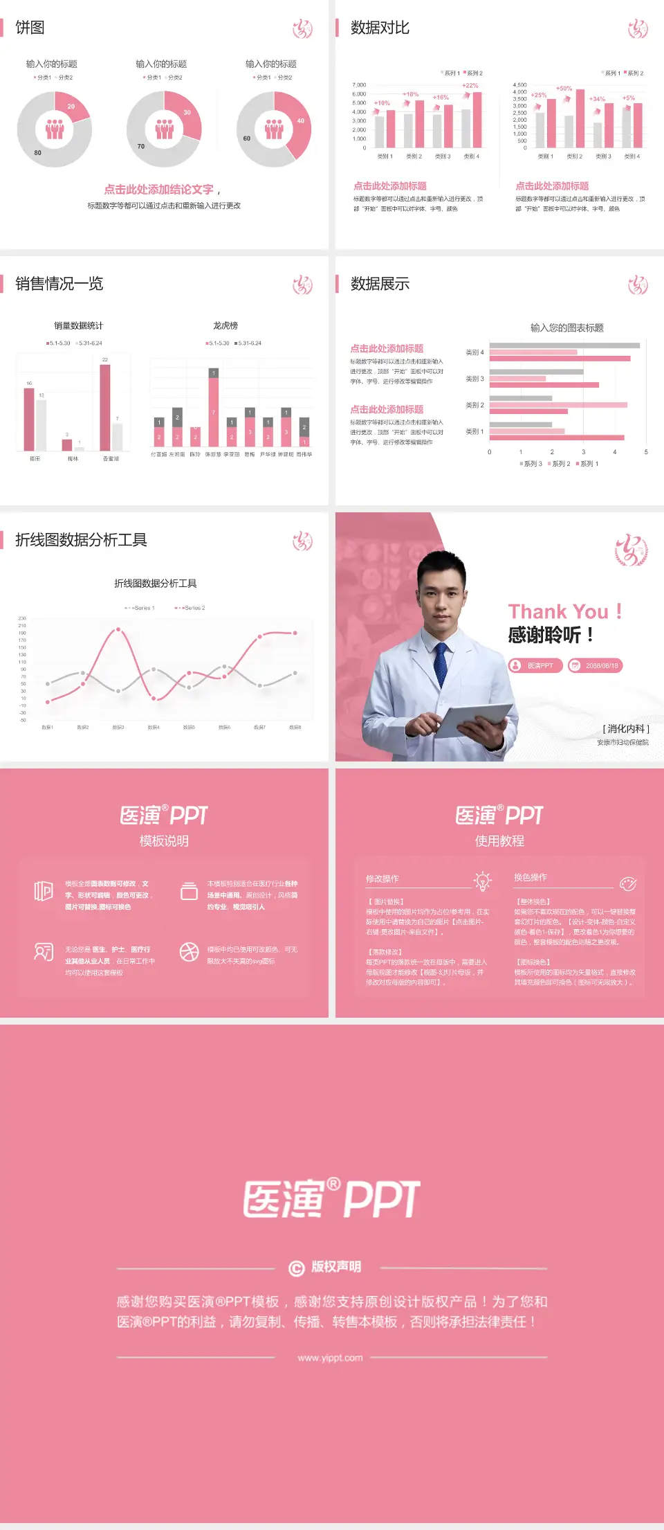 安康市妇幼保健院病例分享与讨论PPT模板4:3格式幻灯片预览图4