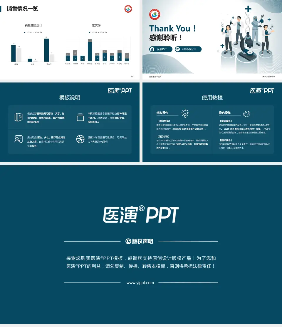 龙岩市第一医院品管圈PDCA演示专用PPT模板16:9格式幻灯片预览图7