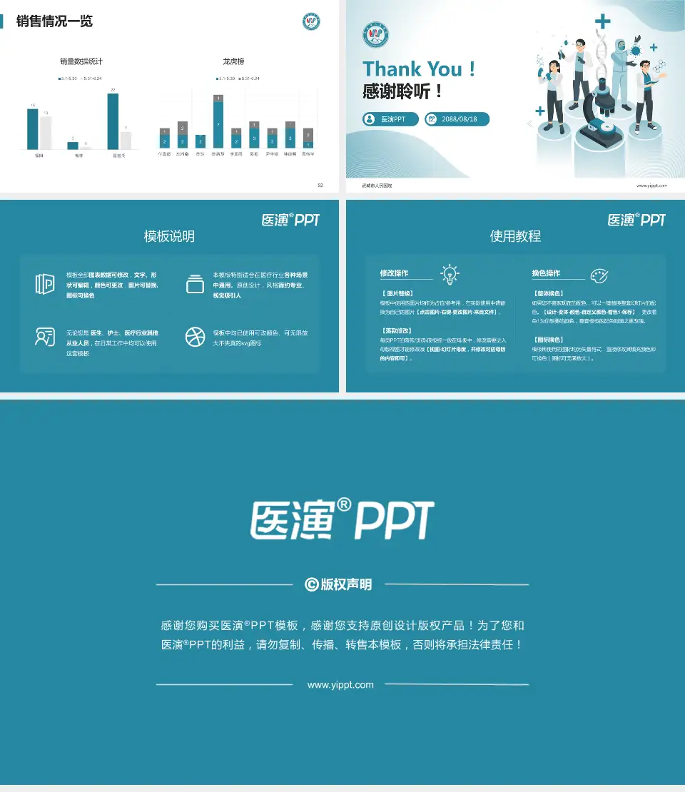 武威市人民医院品管圈PDCA演示专用PPT模板16:9格式幻灯片预览图7