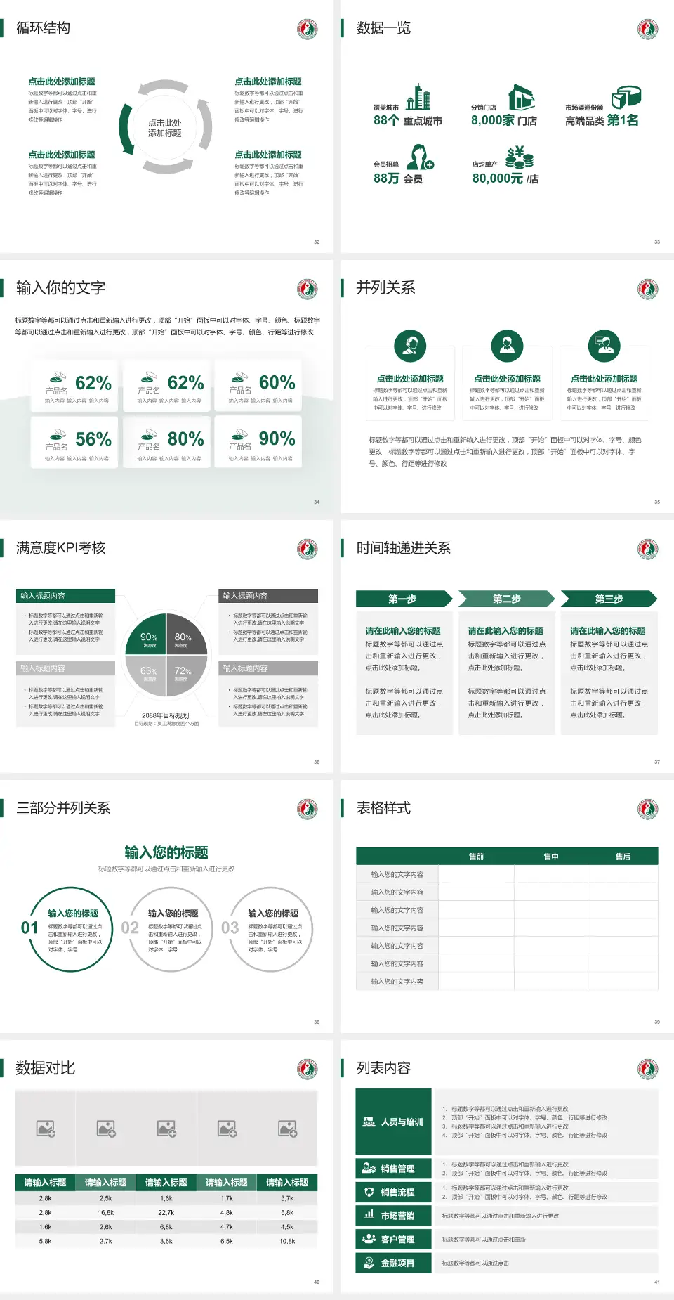 福建省第二人民医院(湖东支路)患者教育与指导PPT模板4:3格式幻灯片预览图5