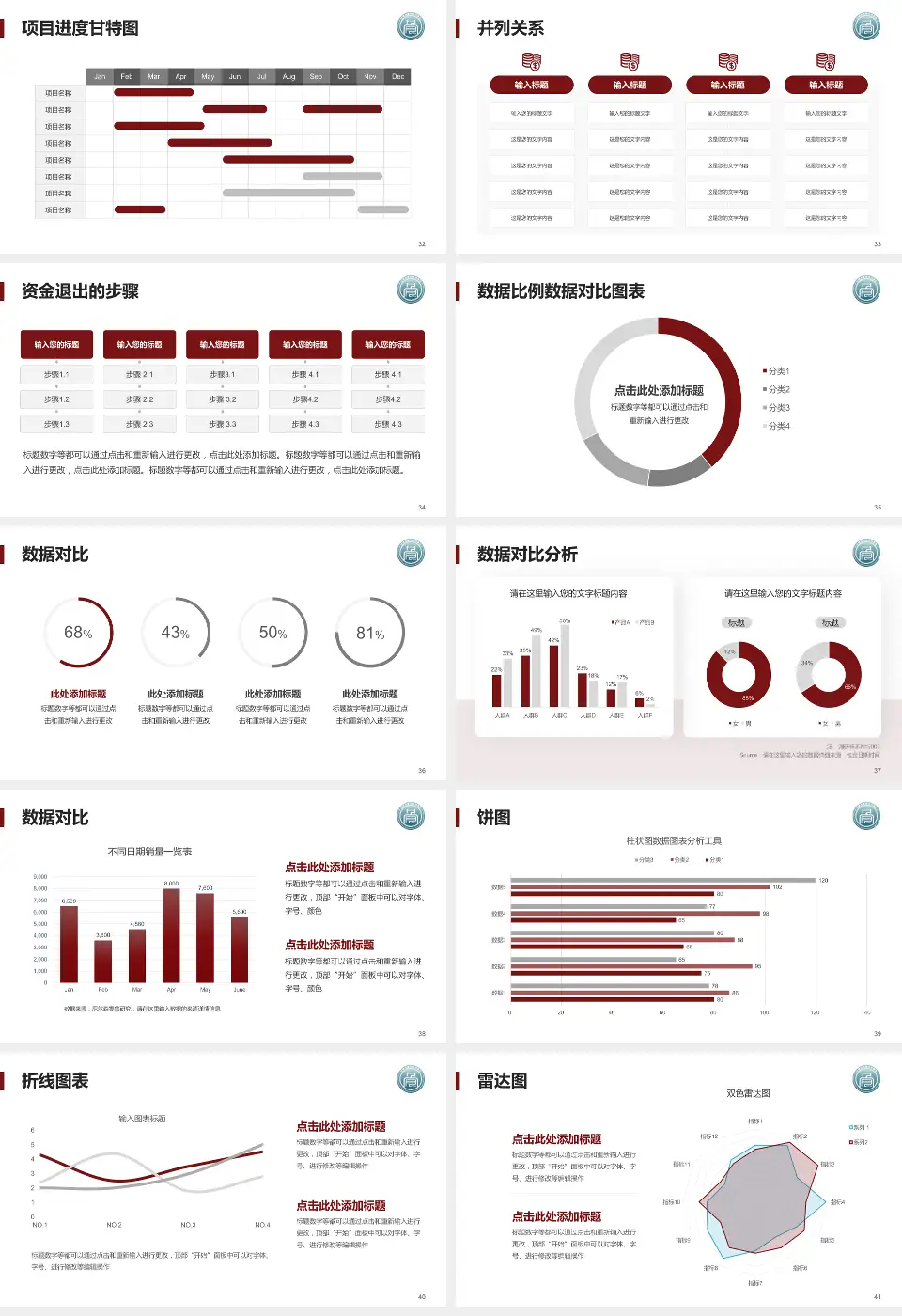 兰州市中医骨伤科医院项目申请与汇报PPT模板16:9格式幻灯片预览图5