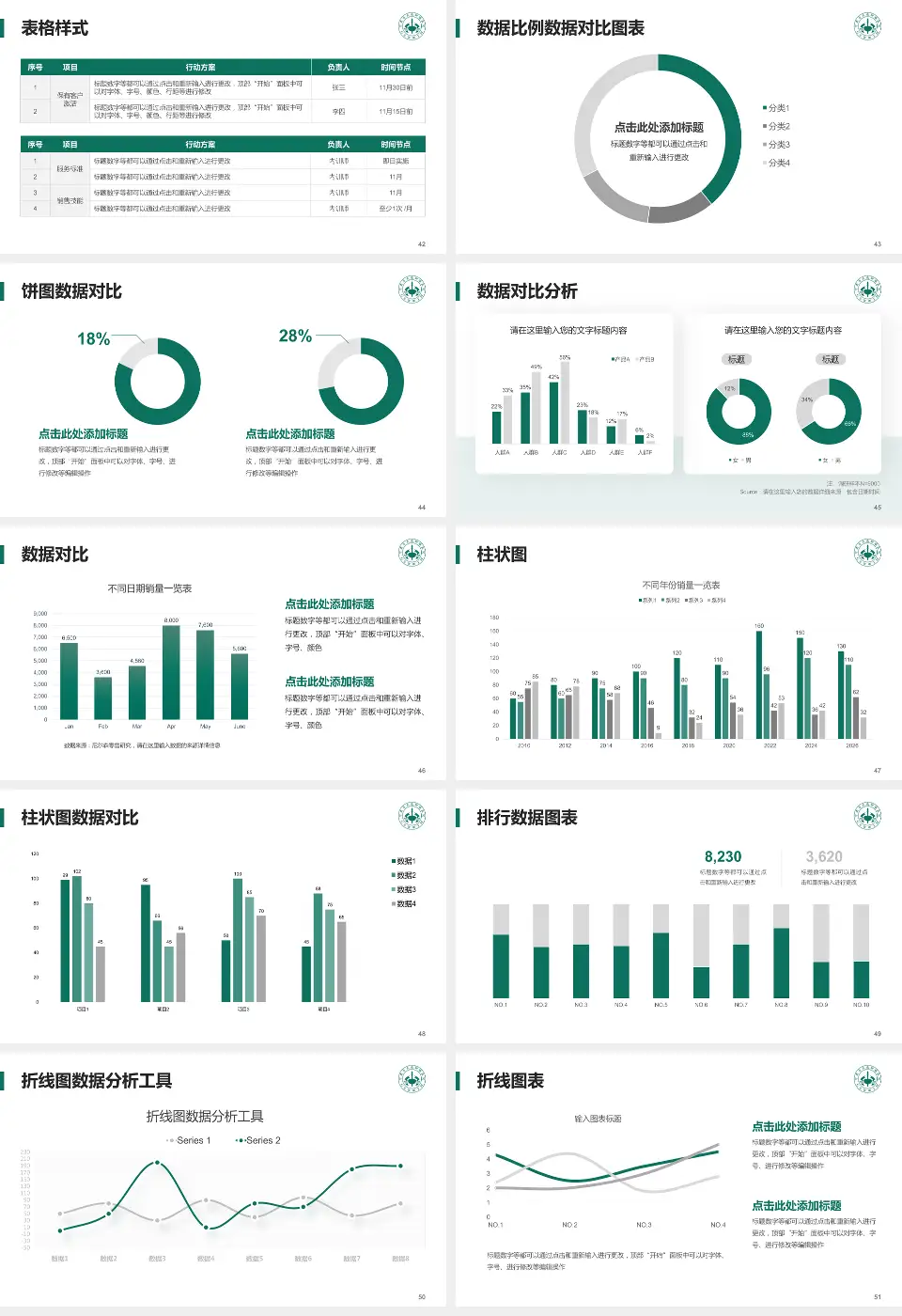 甘肃省武威肿瘤医院医院简介/日常通用PPT模板16:9格式幻灯片预览图6