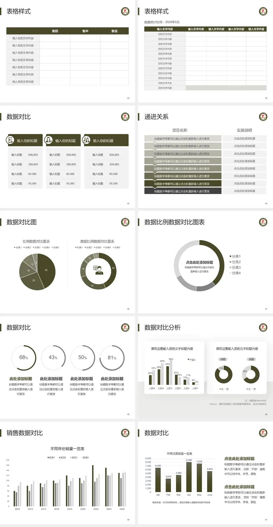 临夏七医院品管圈PDCA演示专用PPT模板4:3格式幻灯片预览图6