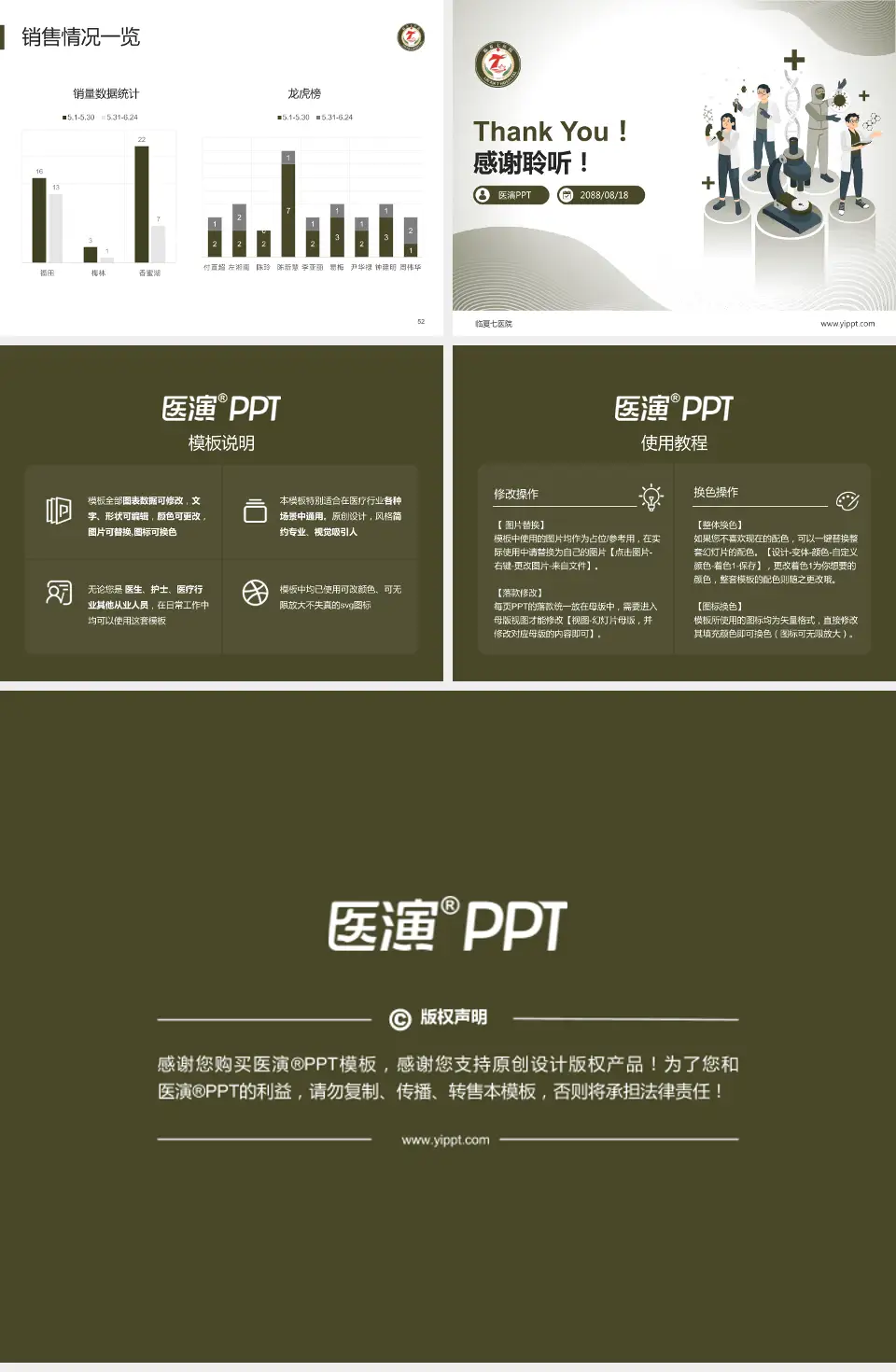 临夏七医院品管圈PDCA演示专用PPT模板4:3格式幻灯片预览图7