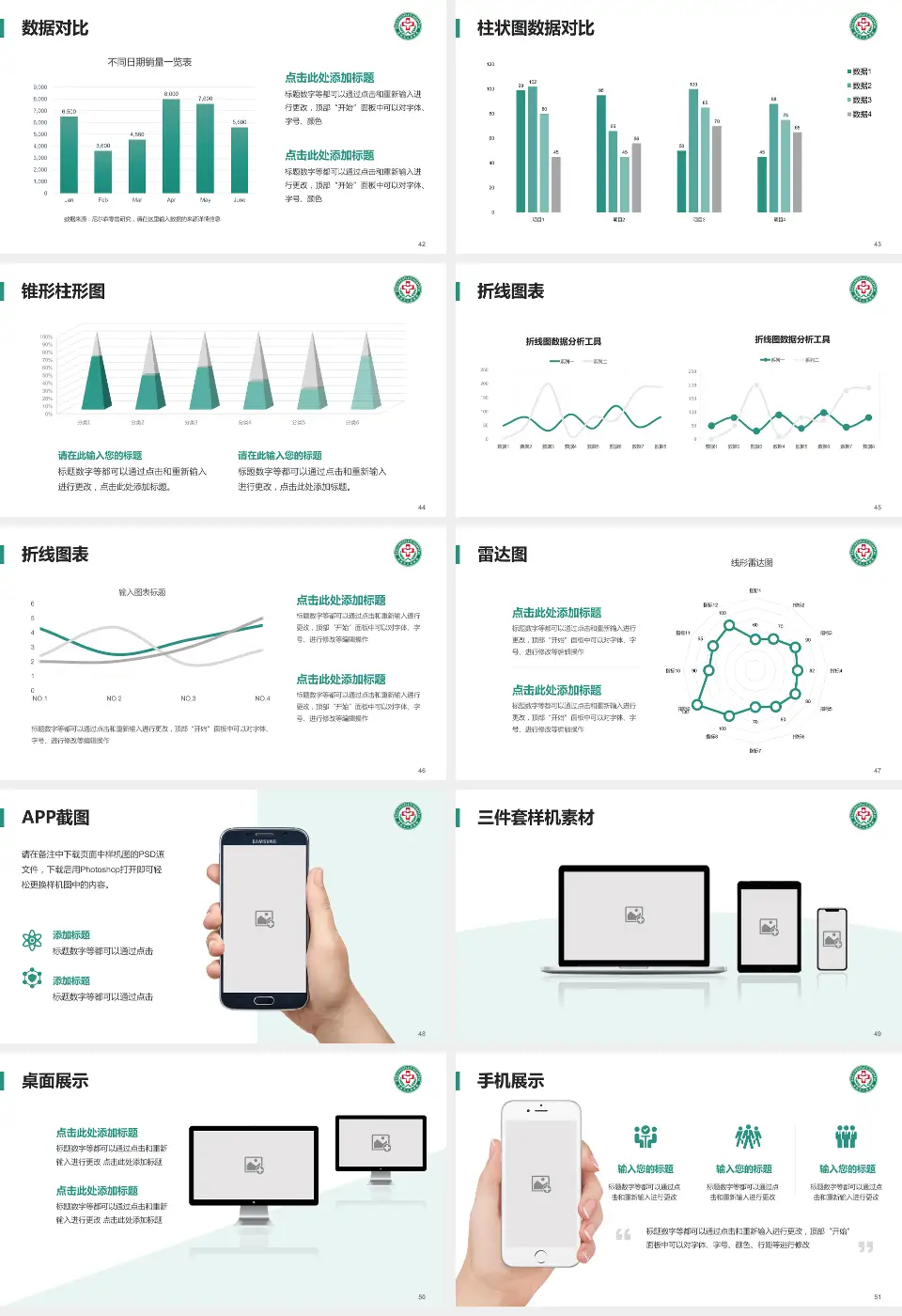 宝鸡市人民医院医院管理报告PPT模板16:9格式幻灯片预览图6