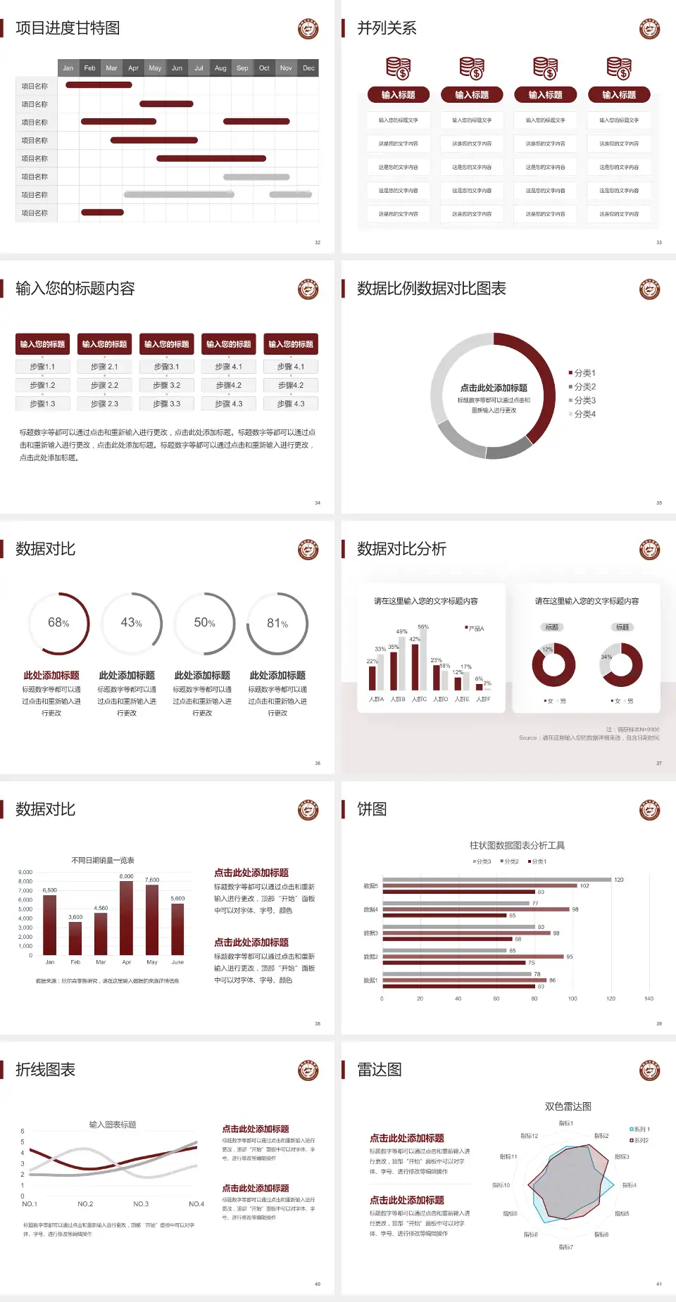 榆林市中医院项目申请与汇报PPT模板4:3格式幻灯片预览图5