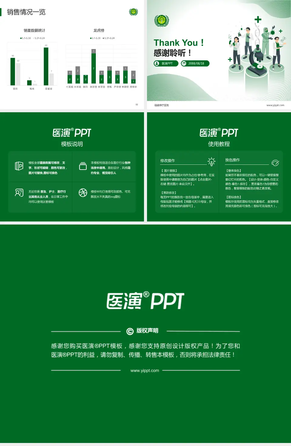 福建蜂疗医院品管圈PDCA演示专用PPT模板4:3格式幻灯片预览图7