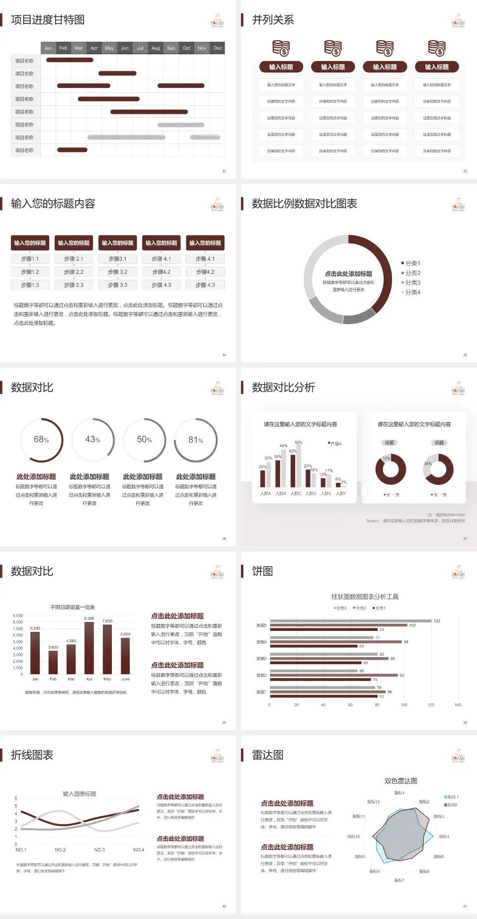 甘肃省妇幼保健院项目申请与汇报PPT模板4:3格式幻灯片预览图5