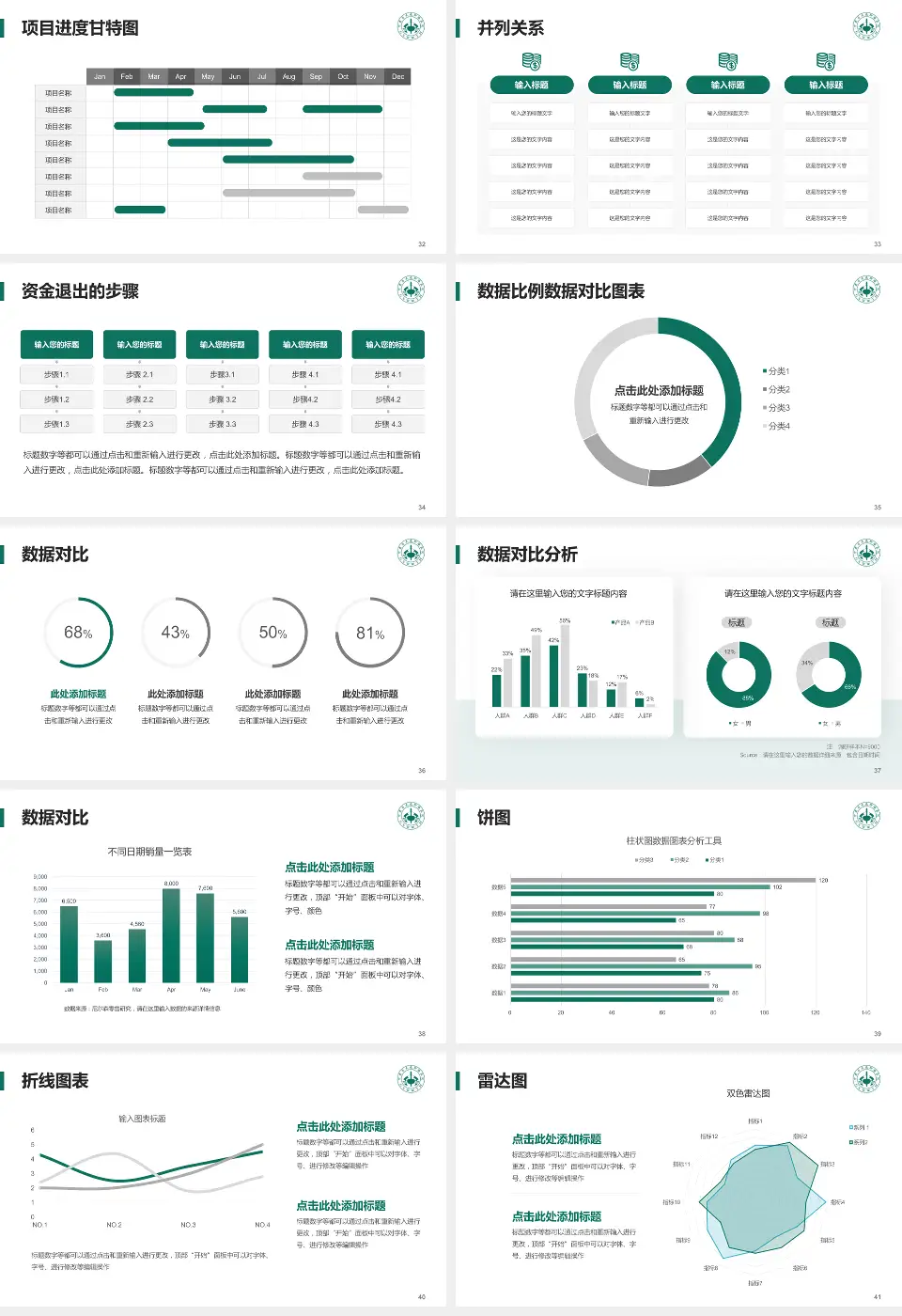 甘肃省武威肿瘤医院项目申请与汇报PPT模板16:9格式幻灯片预览图5