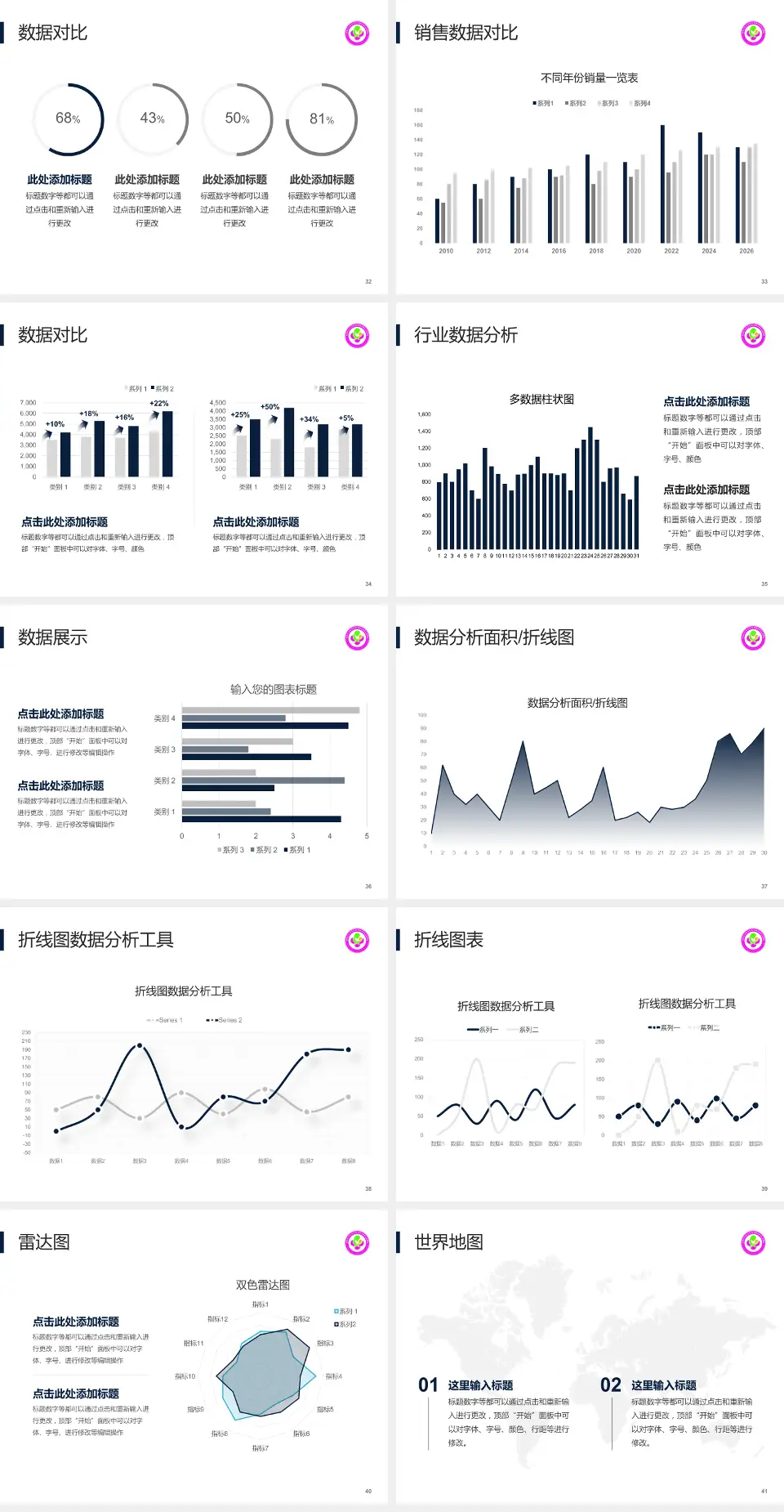 咸阳市妇幼保健院会议与研讨会PPT模板4:3格式幻灯片预览图5