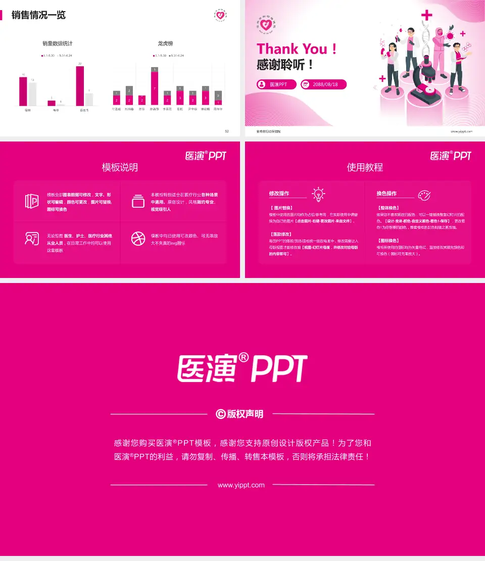 宝鸡市妇幼保健院品管圈PDCA演示专用PPT模板16:9格式幻灯片预览图7