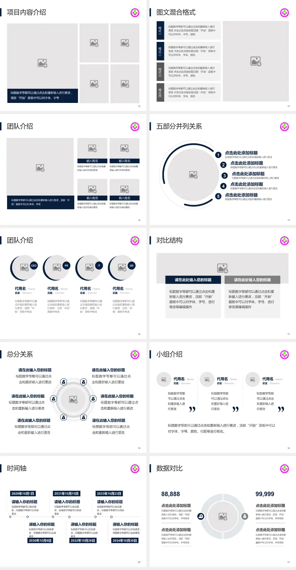 咸阳市妇幼保健院医疗知识普及PPT模板4:3格式幻灯片预览图3