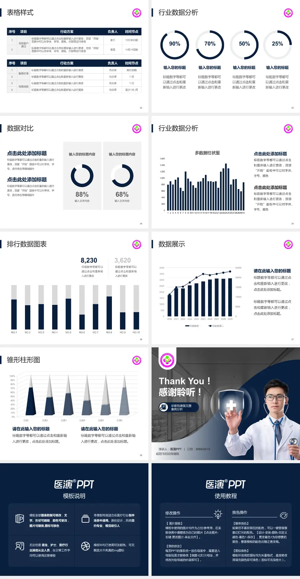 咸阳市妇幼保健院医疗知识普及PPT模板4:3格式幻灯片预览图5