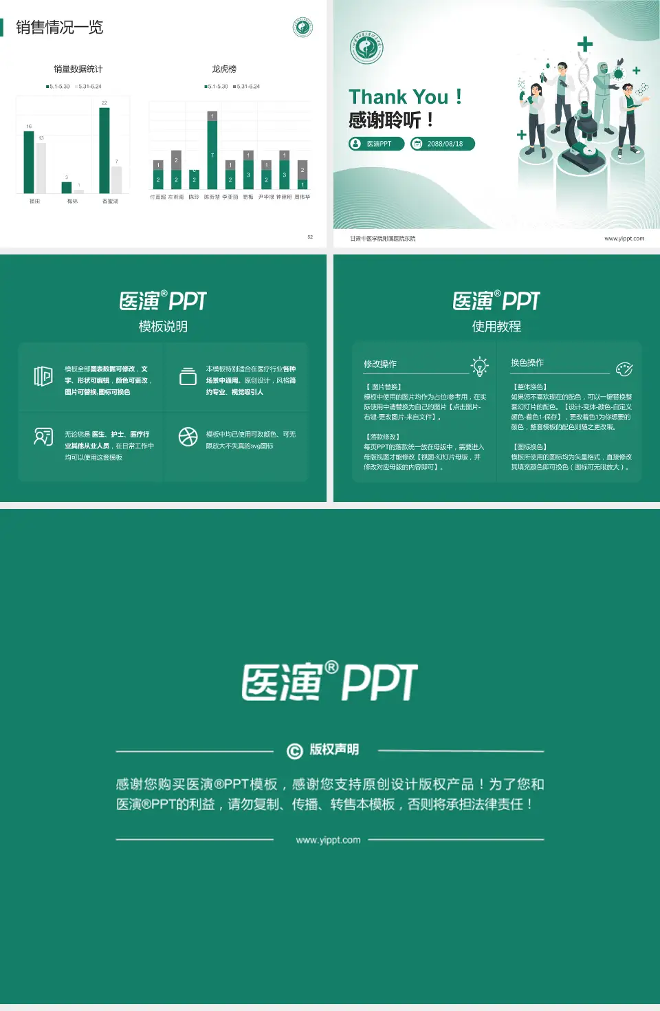 甘肃中医学院附属医院东院品管圈PDCA演示专用PPT模板4:3格式幻灯片预览图7
