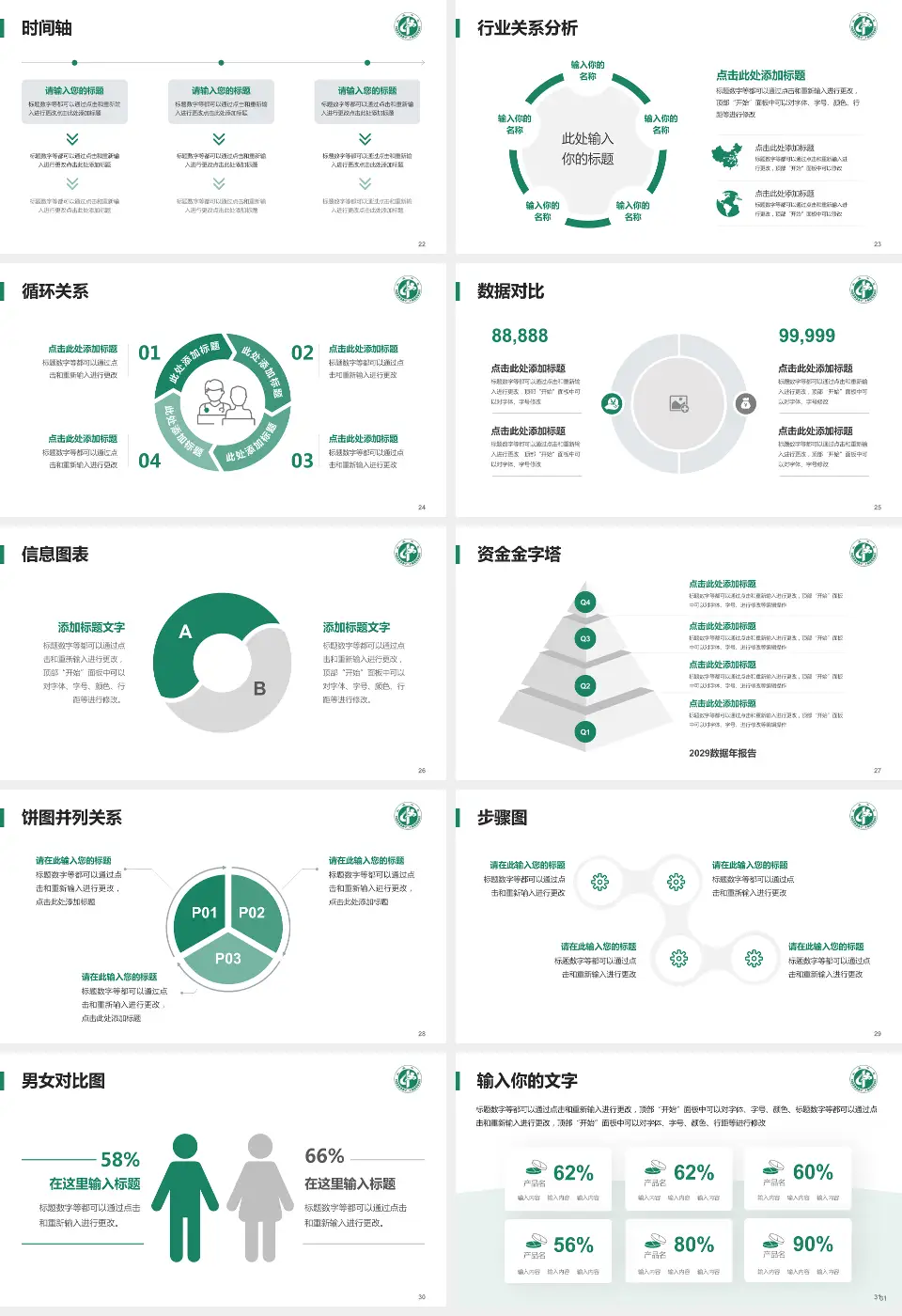 武威市中医医院医院管理报告PPT模板16:9格式幻灯片预览图4