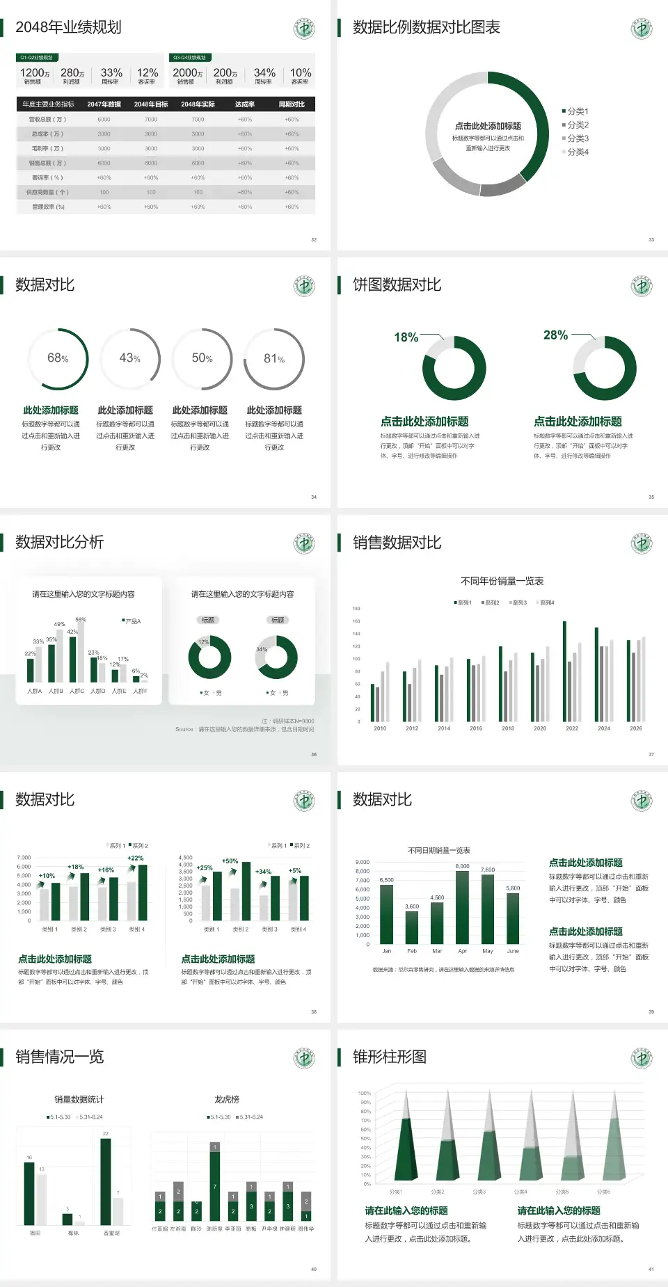 定西市中医院科室介绍与推广PPT模板4:3格式幻灯片预览图5