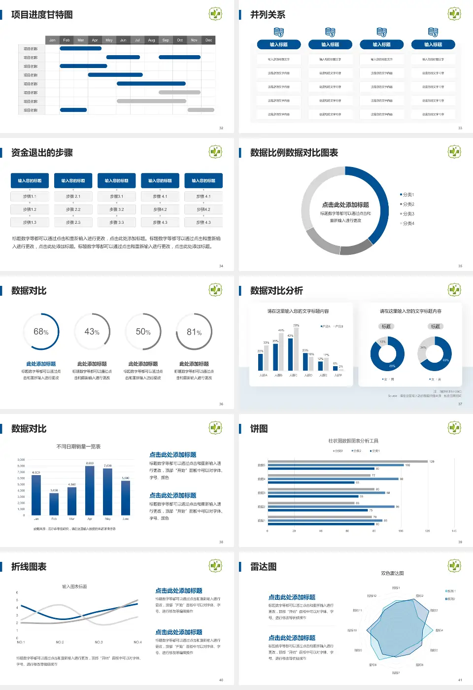 临夏州人民医院项目申请与汇报PPT模板16:9格式幻灯片预览图5