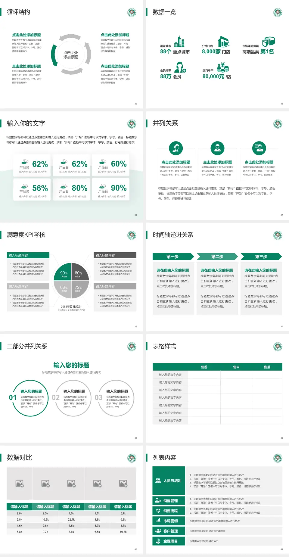 安康市中医院患者教育与指导PPT模板4:3格式幻灯片预览图5