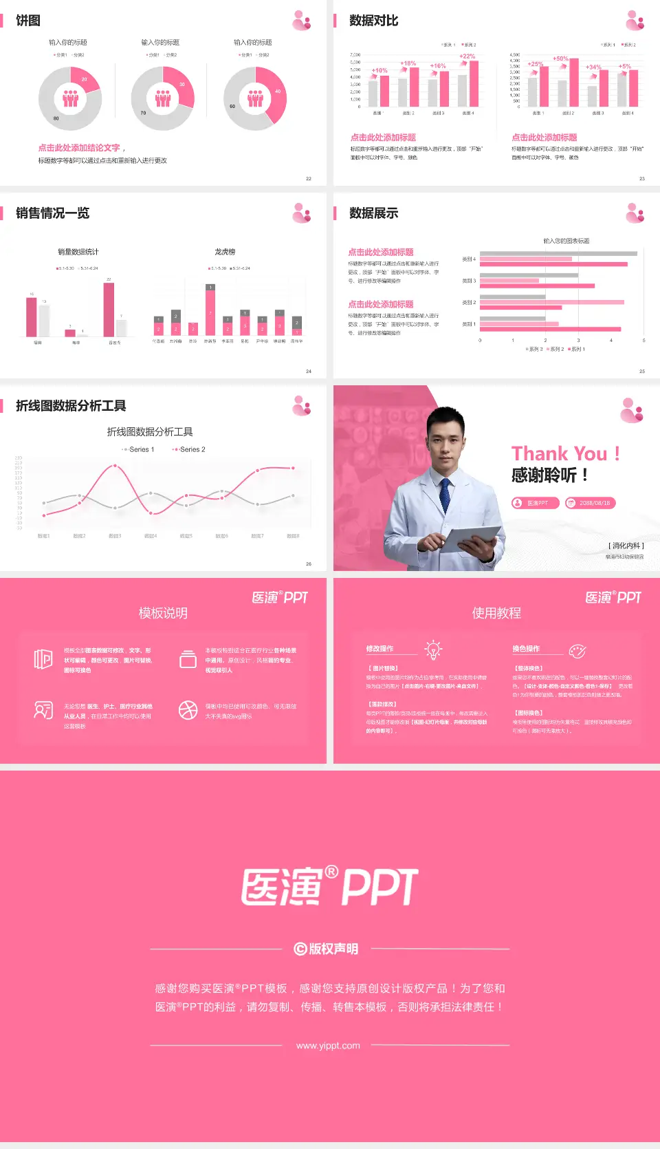 福清市妇幼保健院病例分享与讨论PPT模板16:9格式幻灯片预览图4