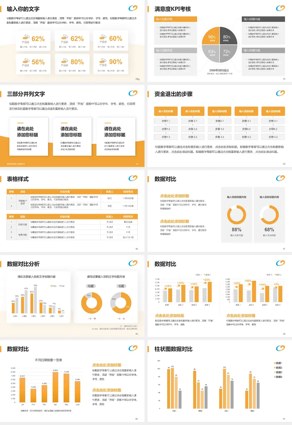宝鸡市中医医院东院区科研成果展示PPT模板16:9格式幻灯片预览图5