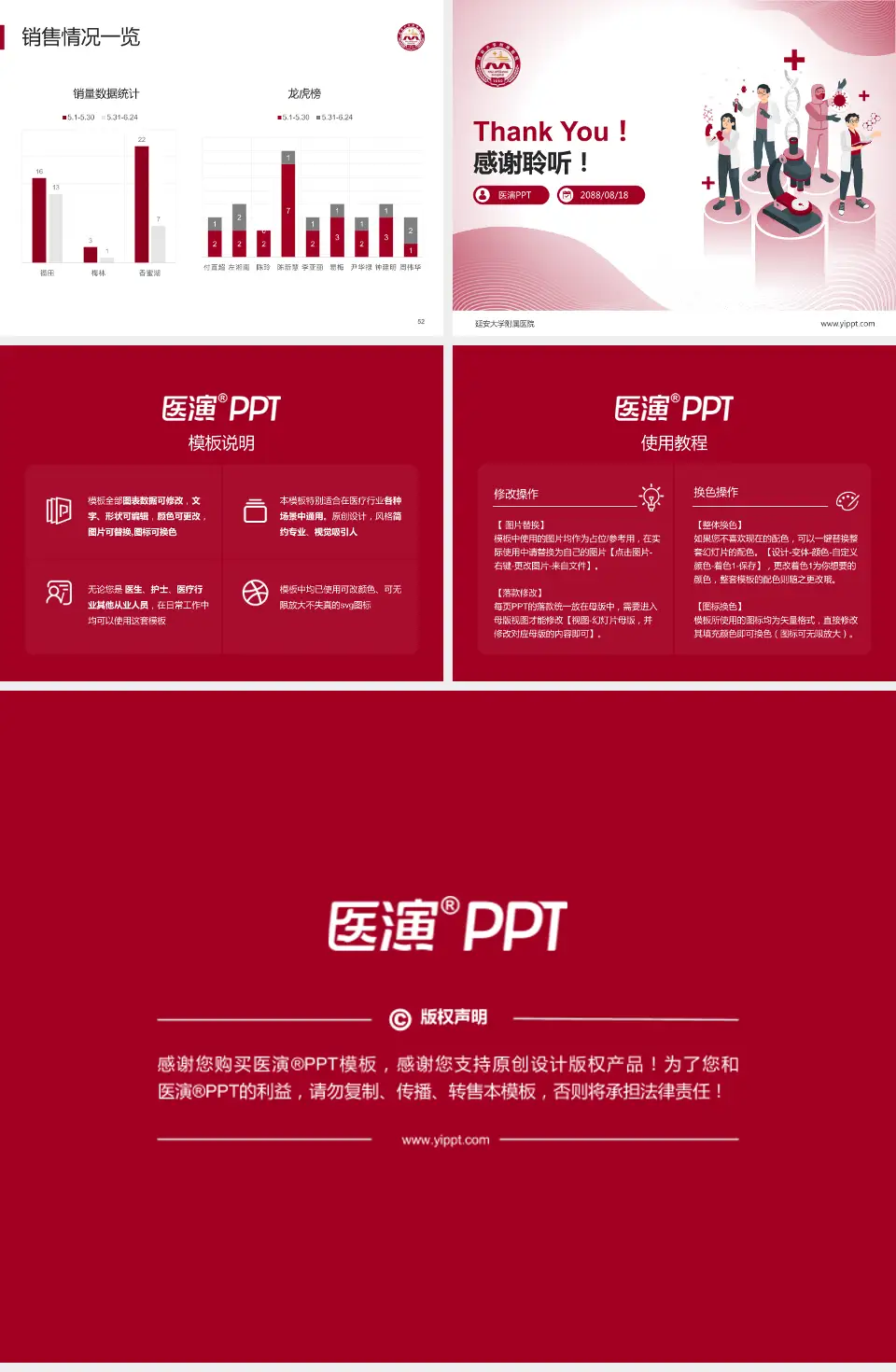 延安大学附属医院品管圈PDCA演示专用PPT模板4:3格式幻灯片预览图7